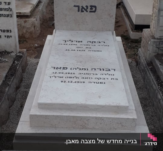 מצבות עם כיתוב בעברית בבית קברות